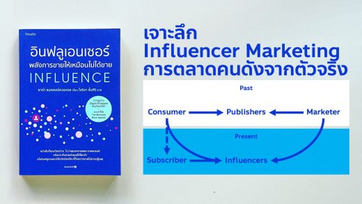 สรุปหนังสือ Influence อินฟลูเอนเซอร์ พลังการขายให้เหมือนไม่ได้ขาย เจาะลึกการตลาดคนดัง ตัวจริง Influencer Marketing ต่างจาก Celeb อย่างไร