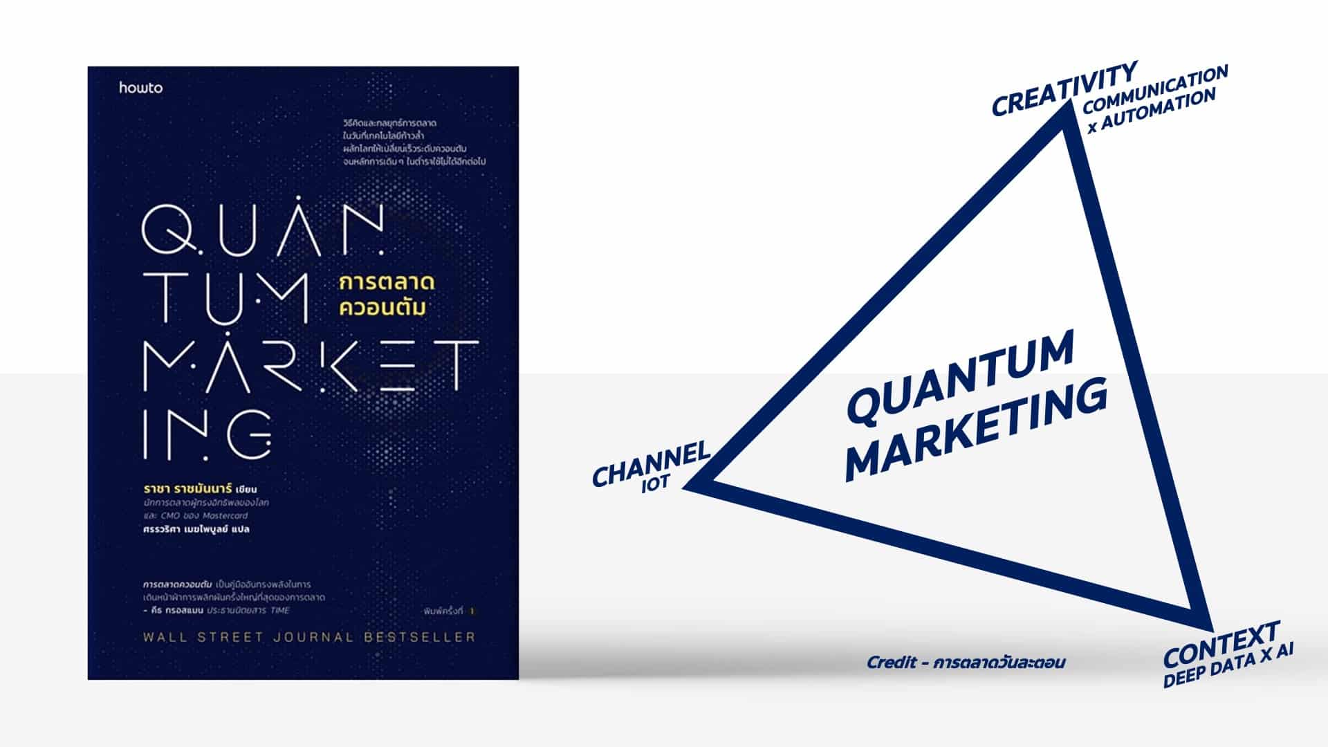 Quantum Marketing การตลาดควอนตัม
