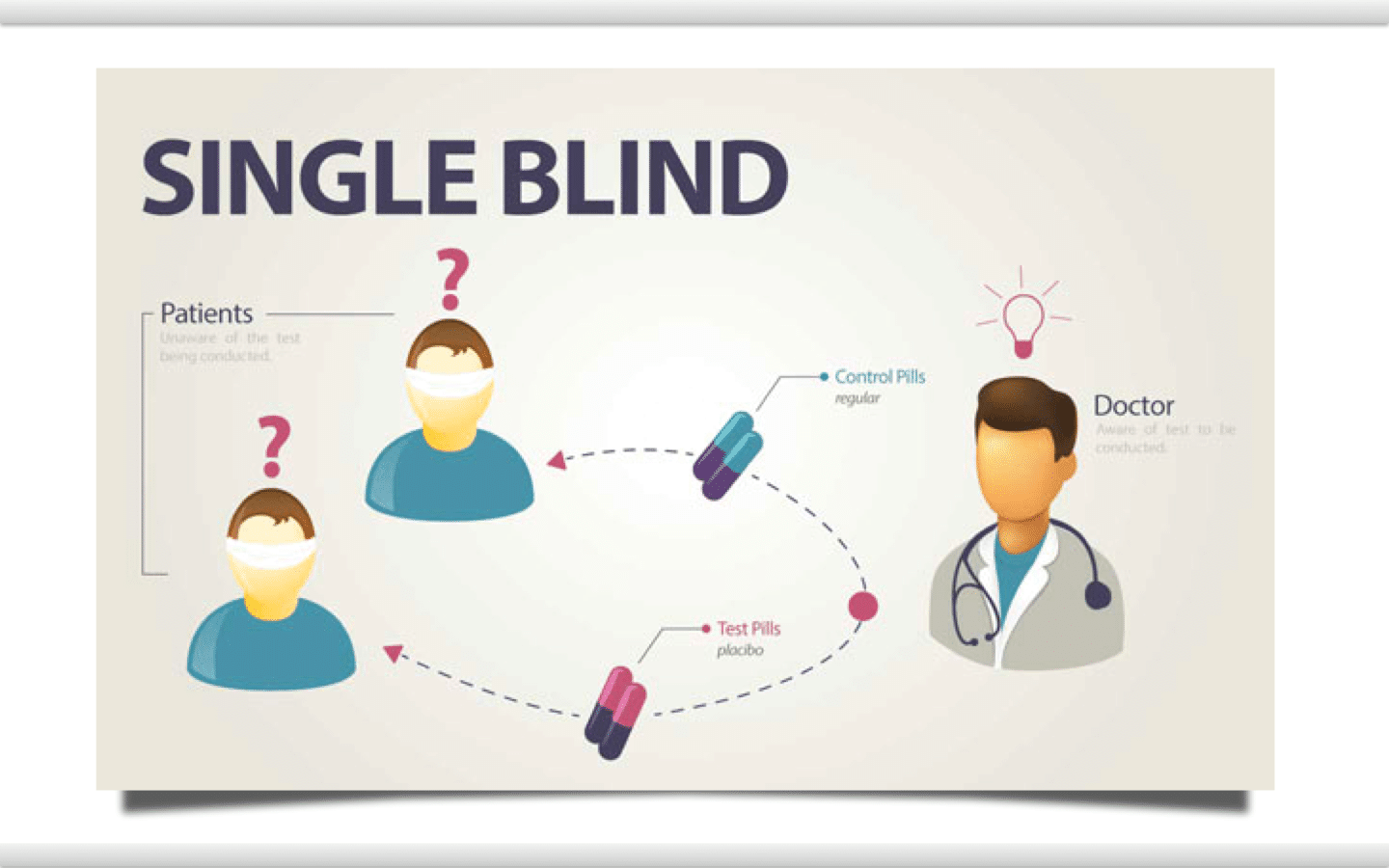 ภาษาจักรวาล ประวัติย่อของคณิตศาสตร์ อ่านแล้วเล่า